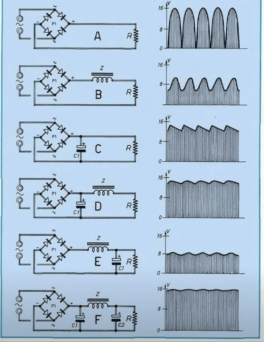 What is this?&nbsp;050